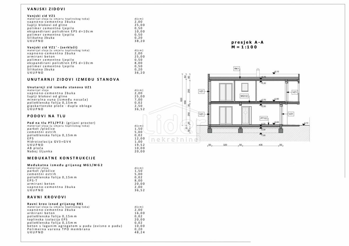 Apartma Dramalj, 85m2