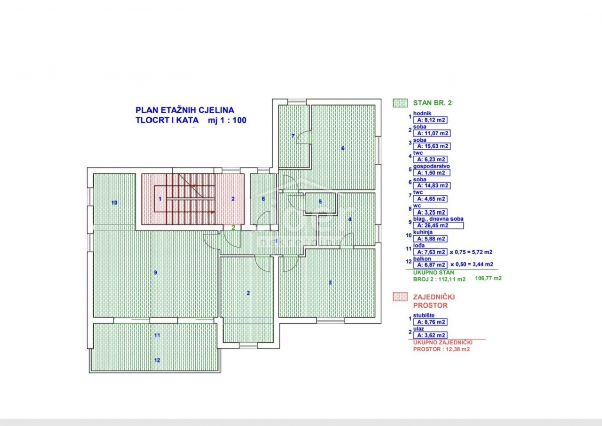 Apartma Banjol, 110m2