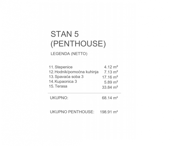 Apartma Rovinj, 200m2