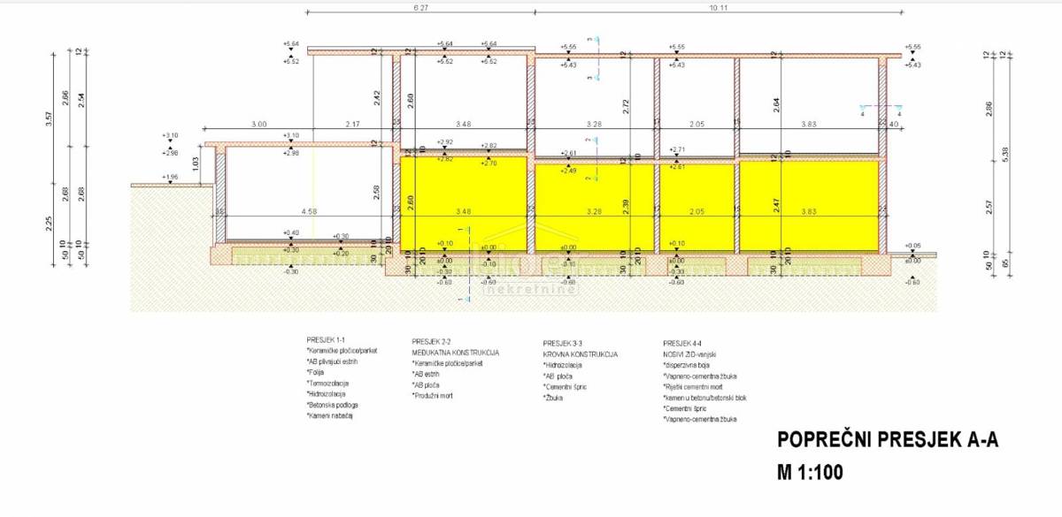 Hiša Karlobag, 153m2