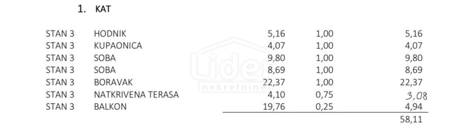 Apartma Povljana, 61m2