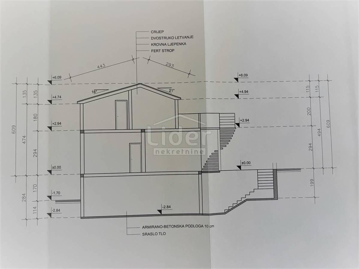 Hiša Gornji Karin, 170m2