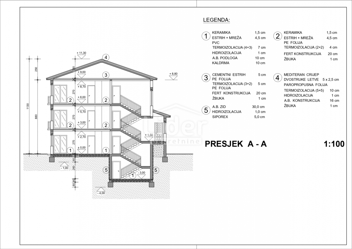 Zemljišče Jurdani, 314m2