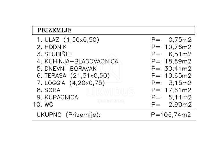 Hiša Kršete, Buje, 172,31m2
