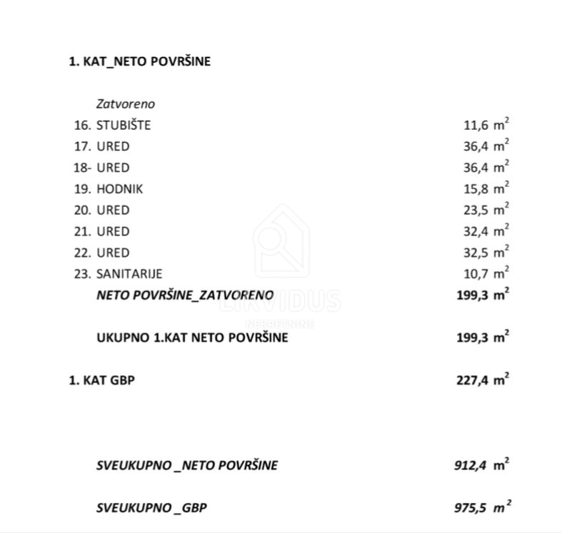 Poslovni prostor Kanfanar, 975m2