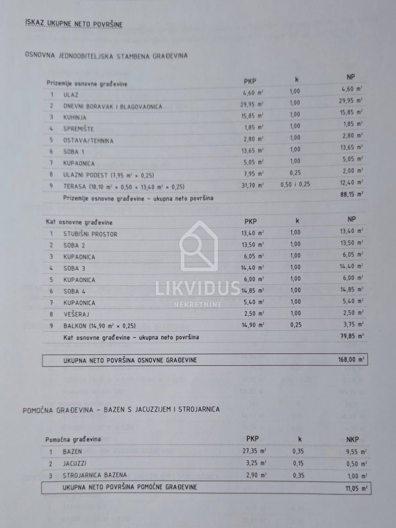 Hiša Antonci, Poreč, 168m2