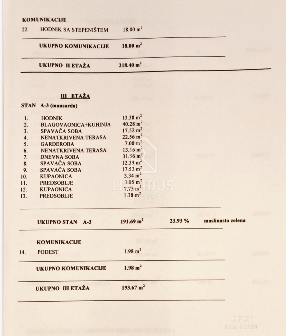 Stanovanje Medulin, 191,69m2