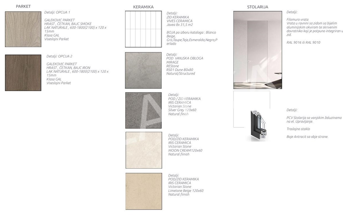 NOVOGRADNJA: LUKSUZNO 4-SOBNO METRO STANOVANJE S TERASAMI OB PARKU MAKSIMIR