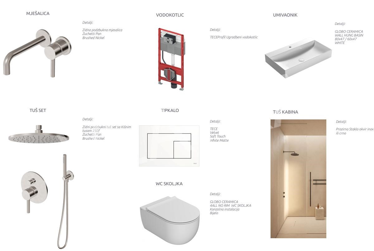 NOVOGRADNJA: 3-SOBNO STANOVANJE Z VRTOM IN TERASO OB PARKU MAKSIMIR