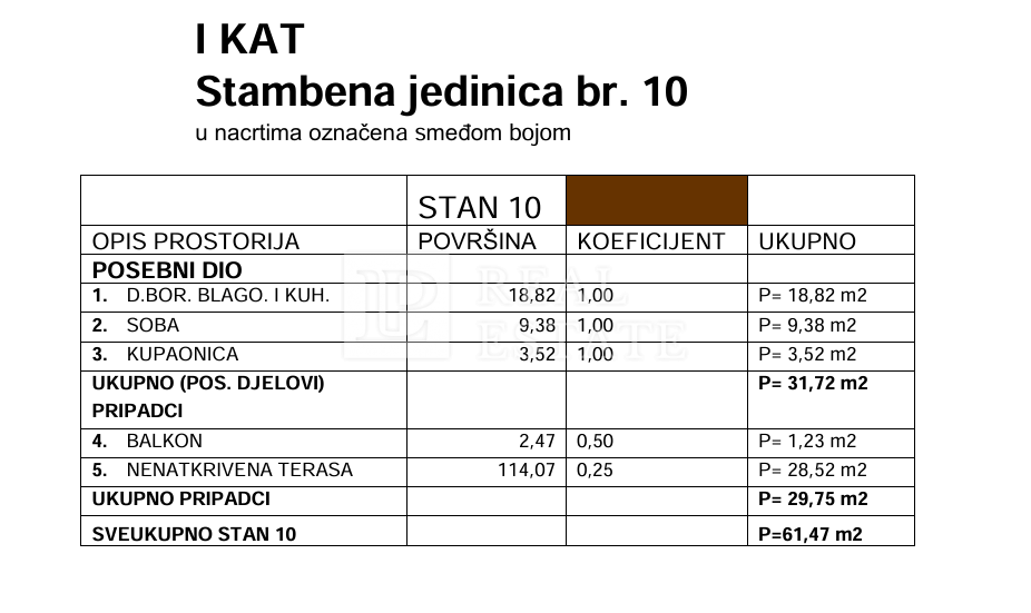 CRIKVENICA - apartma z veliko teraso