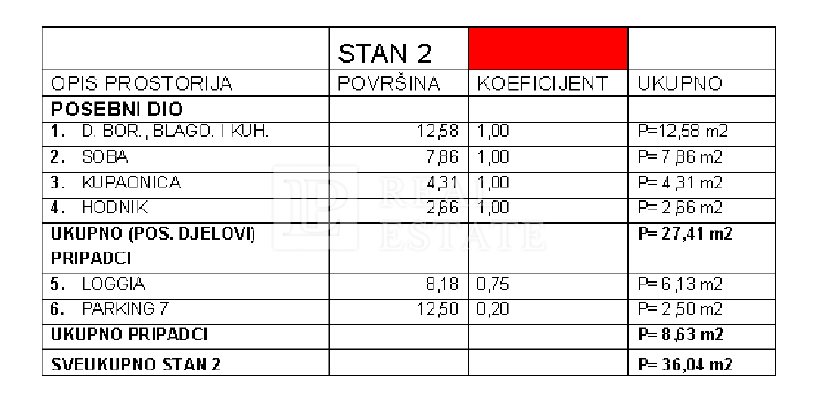 CRIKVENICA - Apartma z 1 spalnico in dnevno sobo z zasebnim parkirnim mestom