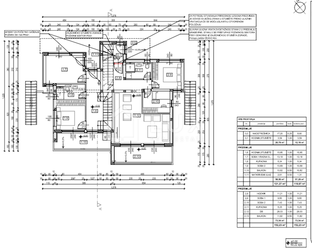 DRAMALJ - dvoetažno stanovanje 152m2, novogradnja
