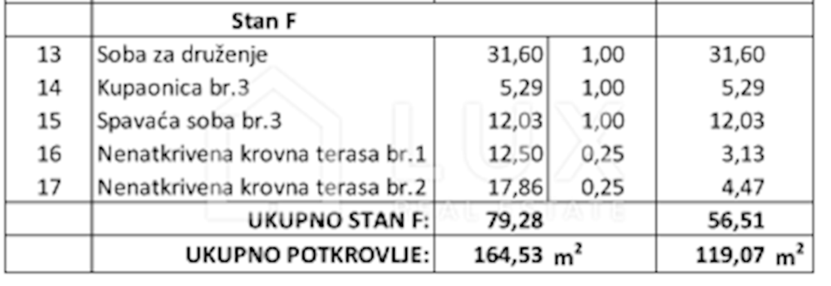 ROVINJ - stanovanje 1. nadstropje, novogradnja