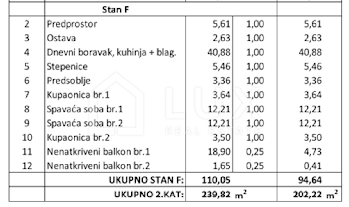ROVINJ - stanovanje 1. nadstropje, novogradnja