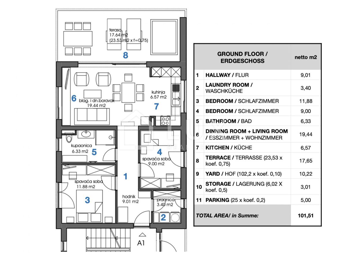 PEROJ - pritličje 101,22m2 + vrt, novogradnja