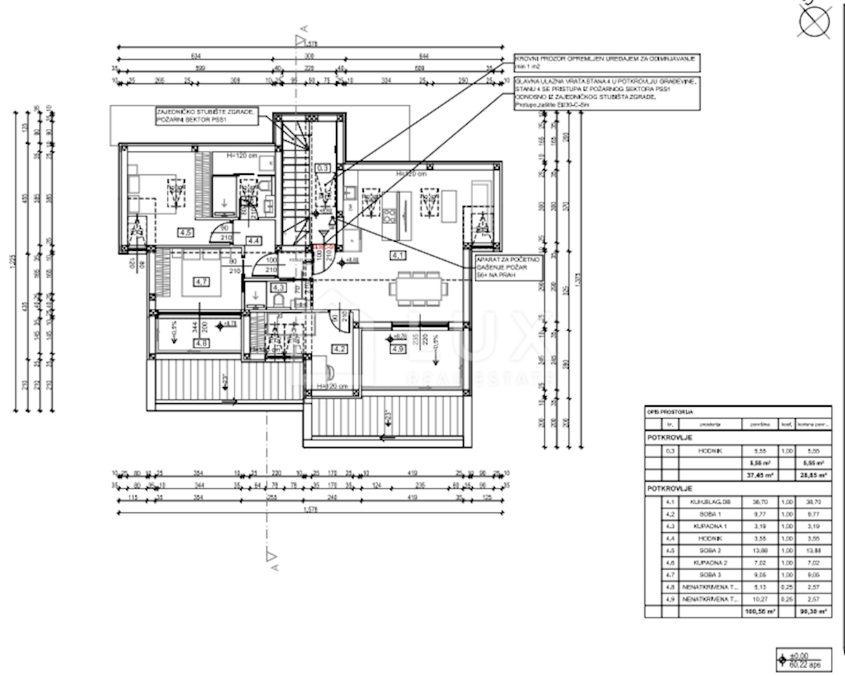 DRAMALJ - stanovanje 90m2, penthouse, novogradnja