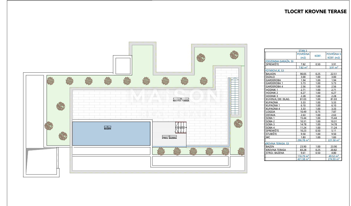Stanovanje Punta Kolova, Opatija, 302,90m2