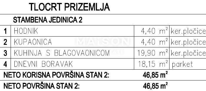 Hiša Malinska, Malinska-Dubašnica, 120m2