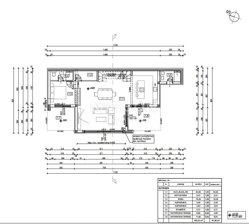 Zemljišče Crikvenica, 572m2