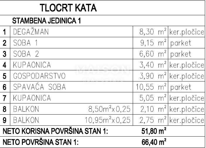 Hiša Malinska, Malinska-Dubašnica, 120m2