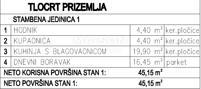 Hiša Malinska, Malinska-Dubašnica, 120m2