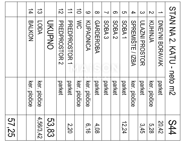 Stanovanje Klinča Sela, 5.725m2