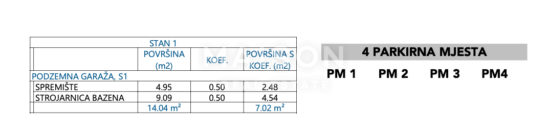 Stanovanje Punta Kolova, Opatija, 238,01m2