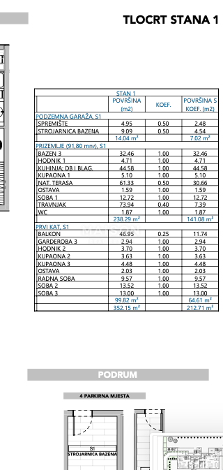 Stanovanje Punta Kolova, Opatija, 238,01m2