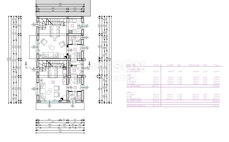 Zemljište u Vratima s pravomoćnom građevinskom dozvolom