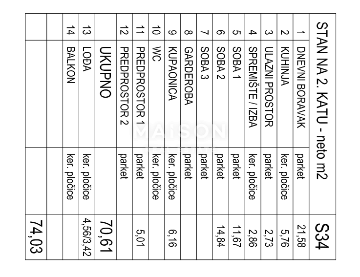 Stanovanje Klinča Sela, 5.725m2