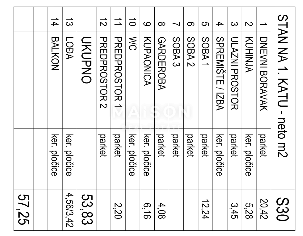 Stanovanje Klinča Sela, 5.725m2