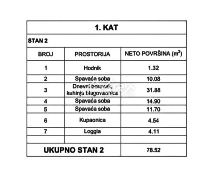 Stanovanje Osijek, 78,52m2