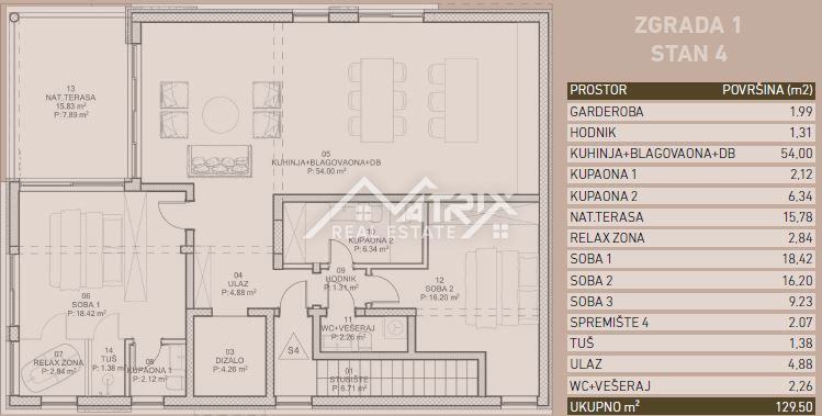 Poreč, Penthouse v stavbi z dvigalom in pogledom na morje