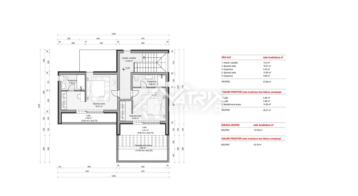 Pula okolica, gradbena parcela s projektom, top lokacija