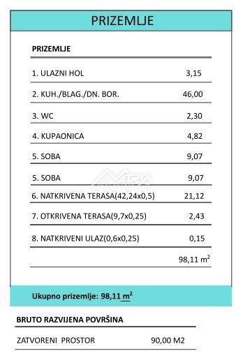 Poreč moderna hiša z ogrevanim bazenom in pogledom na naravo