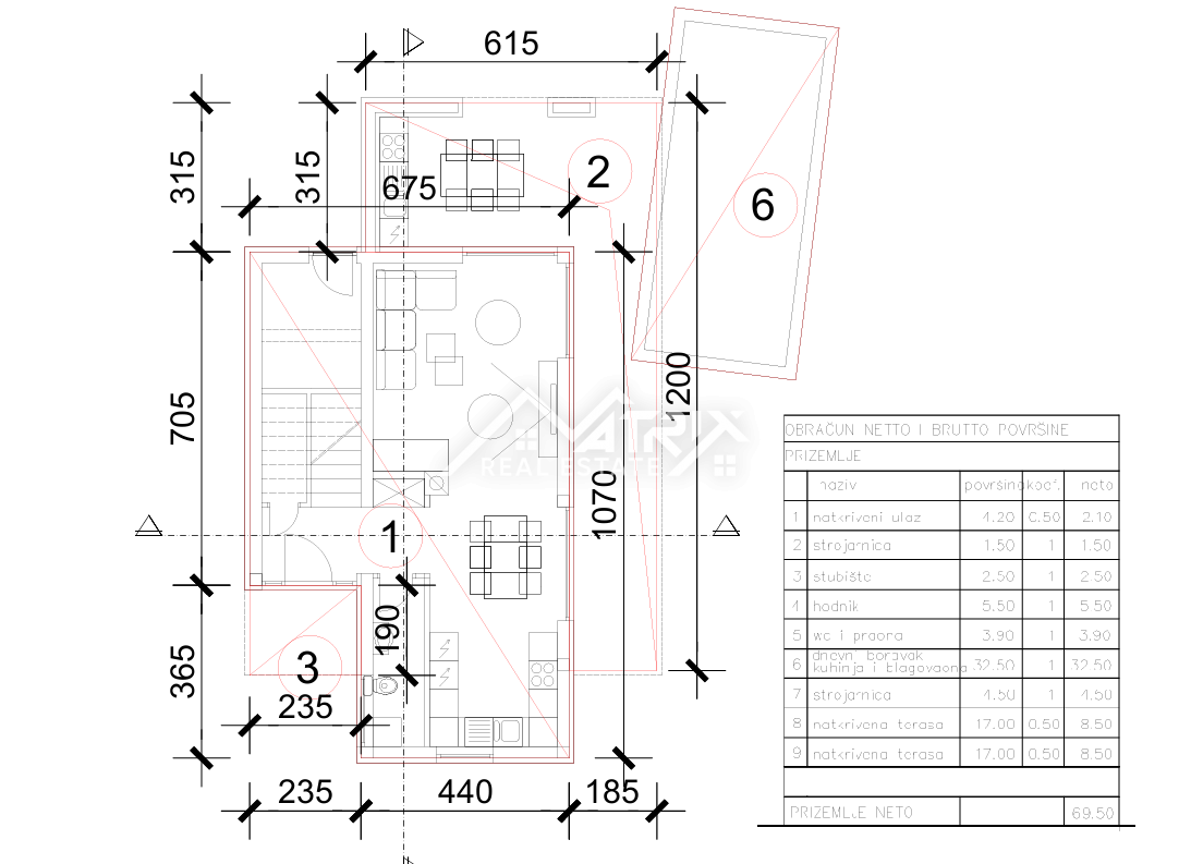 Okolica Marčane, vila s pogledom na morje v fazi roh-bau gradnje