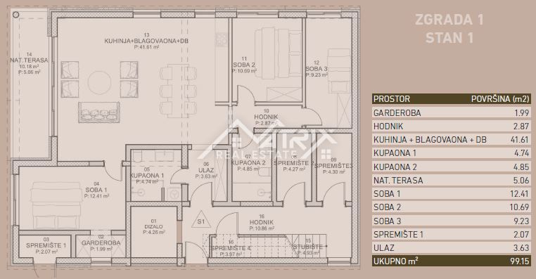 Poreč, stanovanje v pritličju s 3 spalnicami in velikim vrtom