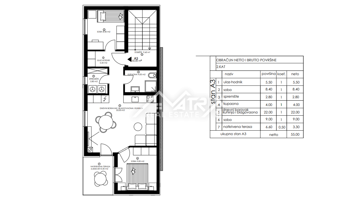 Pula, kakovostna novogradnja – funkcionalno stanovanje, shramba in parking