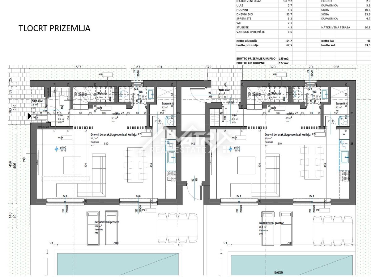 Okolica Poreča, hiša z bazenom na odlični lokaciji