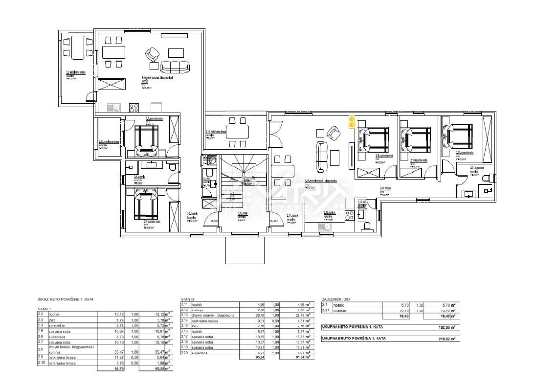 Poreč, penthouse 800 metrov od morja