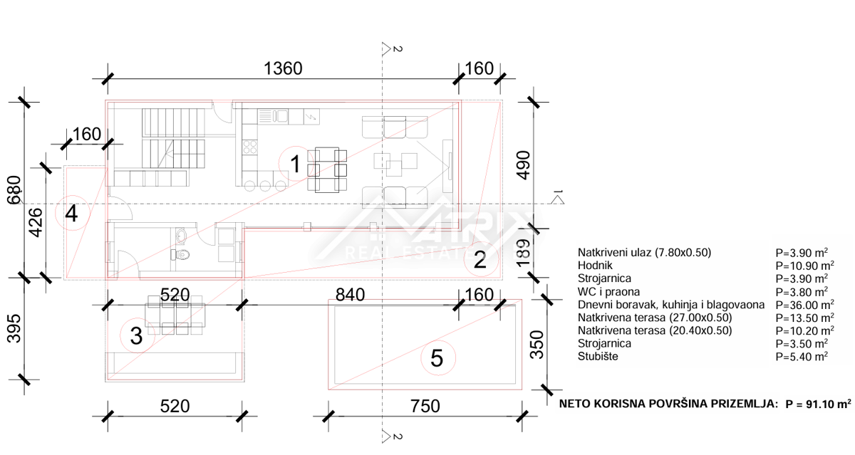Marčana okolica, ekskluzivna vila z razgledom na morje, nedokončana gradnja