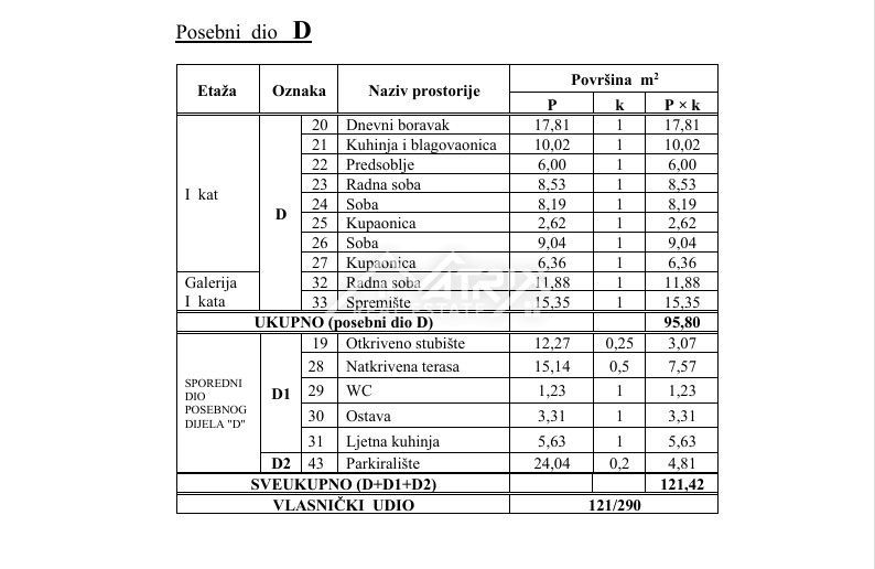 Poreč okolica, prostorno stanovanje v 1. nadstropju