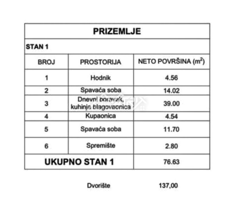 Stanovanje Osijek, 76,63m2