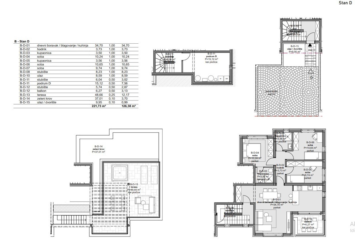 Apartma s strešno teraso in pogledom na morje, Poreč, Istra