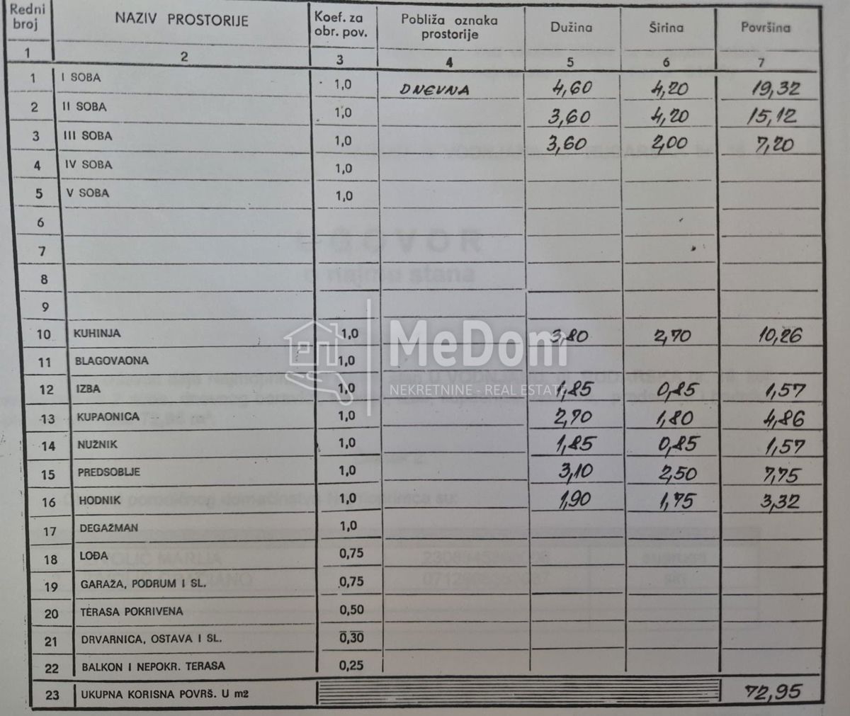 Stanovanje Vodnjan, 73m2