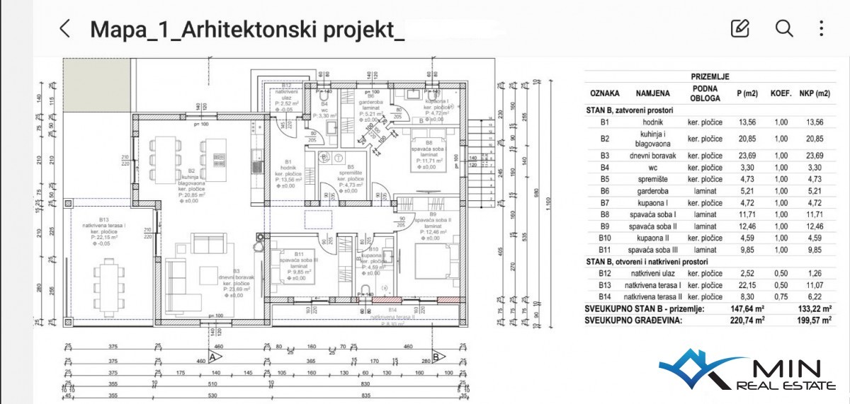 Zazidljivo zemljišče s projektom v Grožnjanu
