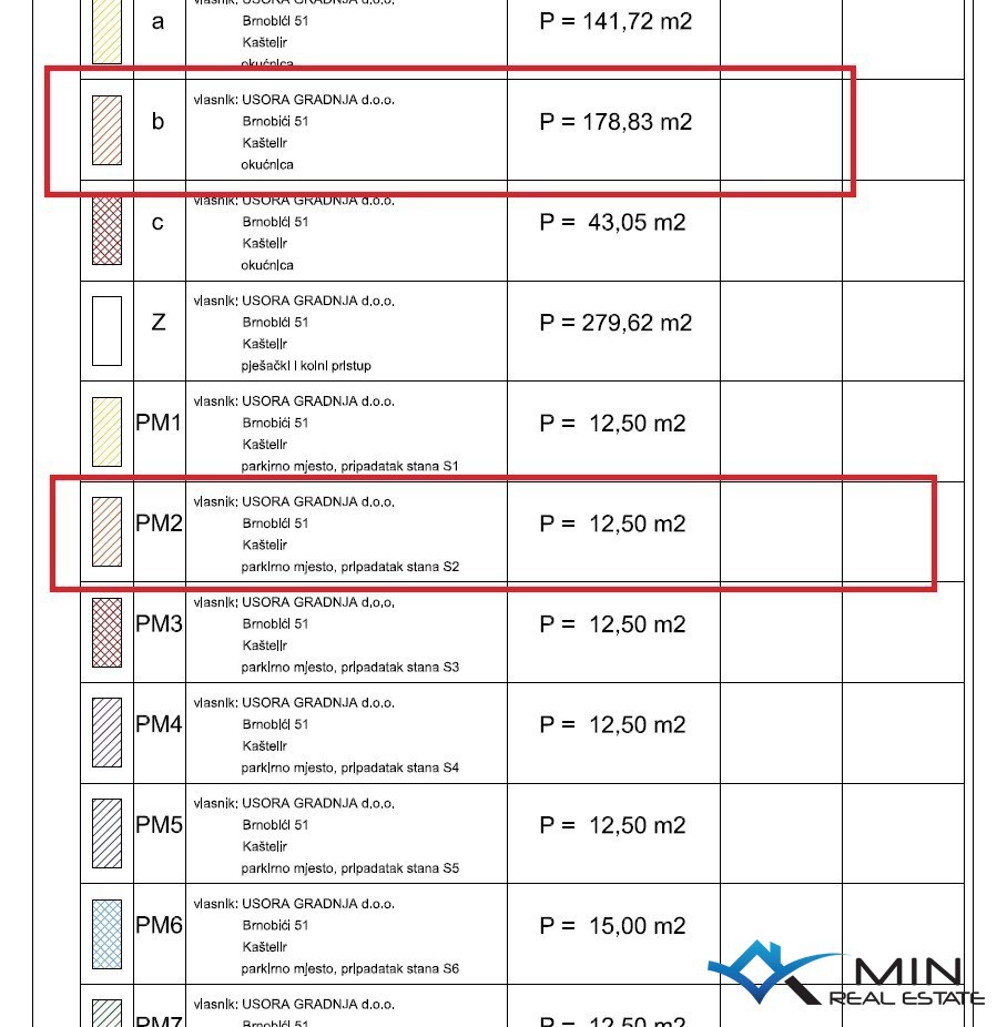 Atraktivno stanovanje z vrtom v Novigradu