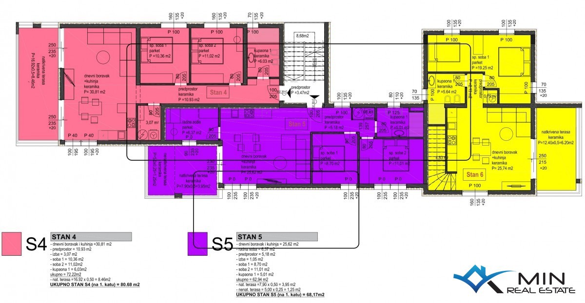 Moderno stanovanje s pogledom na morje v Novigradu