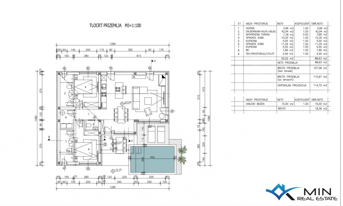 Gradbeno zemljišče s projektom v bližini Novigrada
