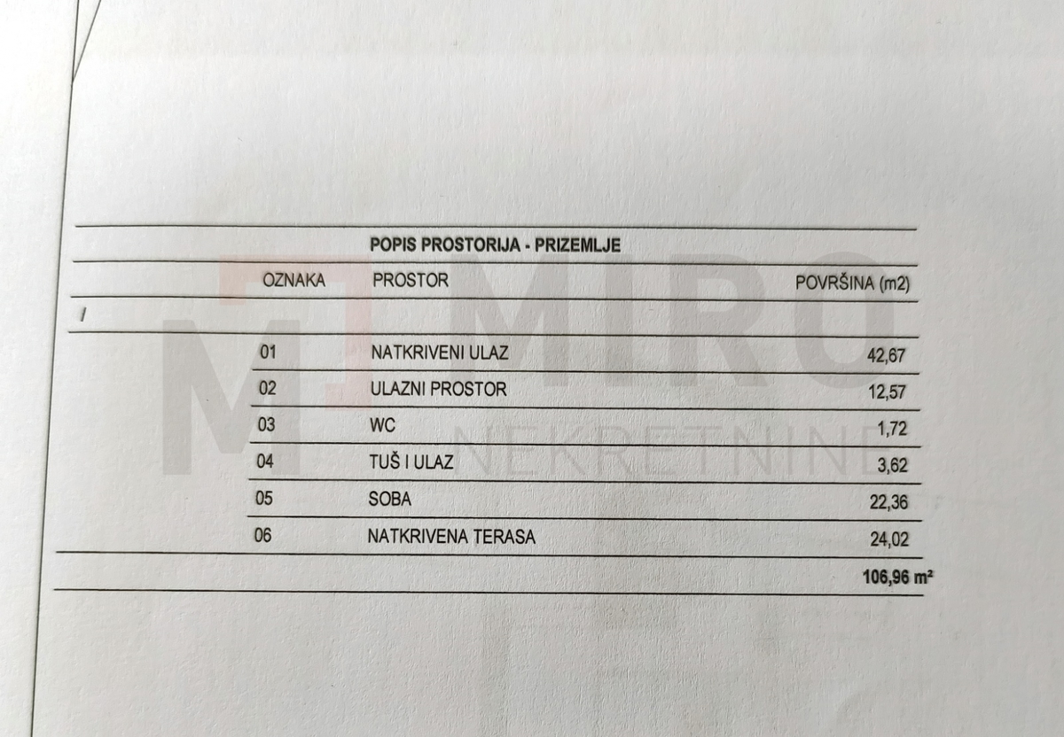 Vrbnik, zazidljivo zemljišče z idejno zasnovo za gradnjo moderne edinstvene nepremičnine, PRODAJA!